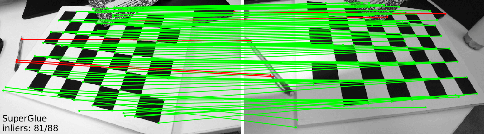 outdoor image matching for pose estimation