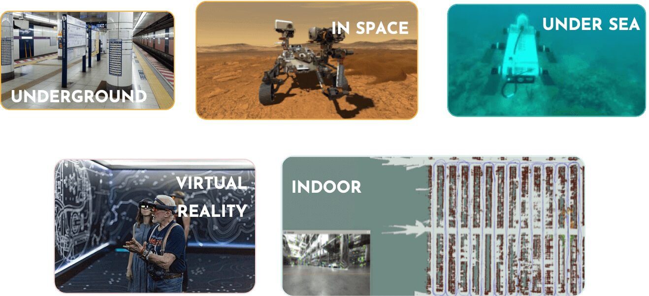 applications of visual SLAM