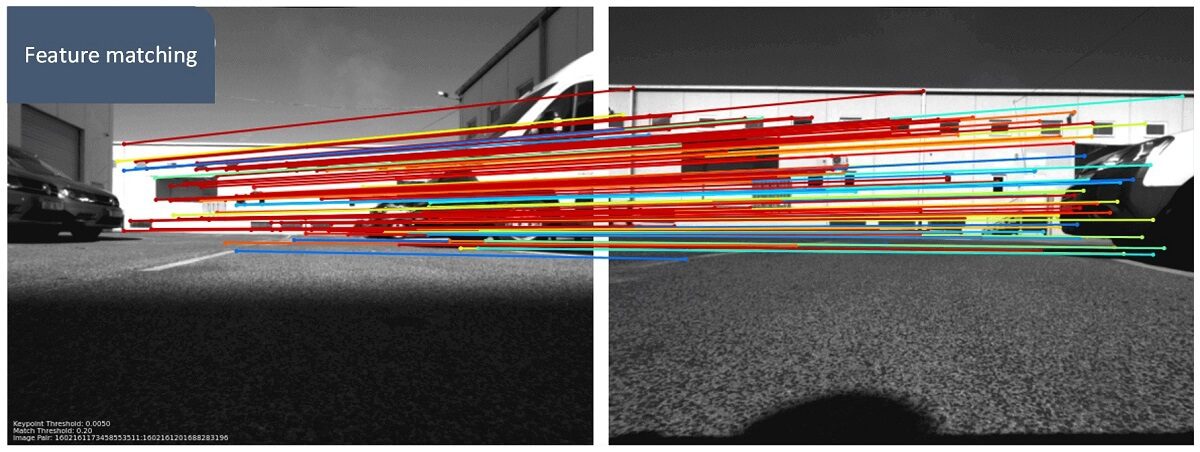 outdoor image matching for pose estimation
